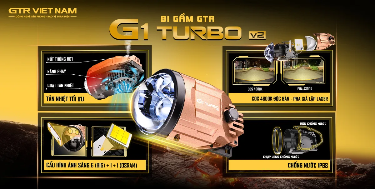 Infographic thông số Bi gầm GTR G1 Turbo V2