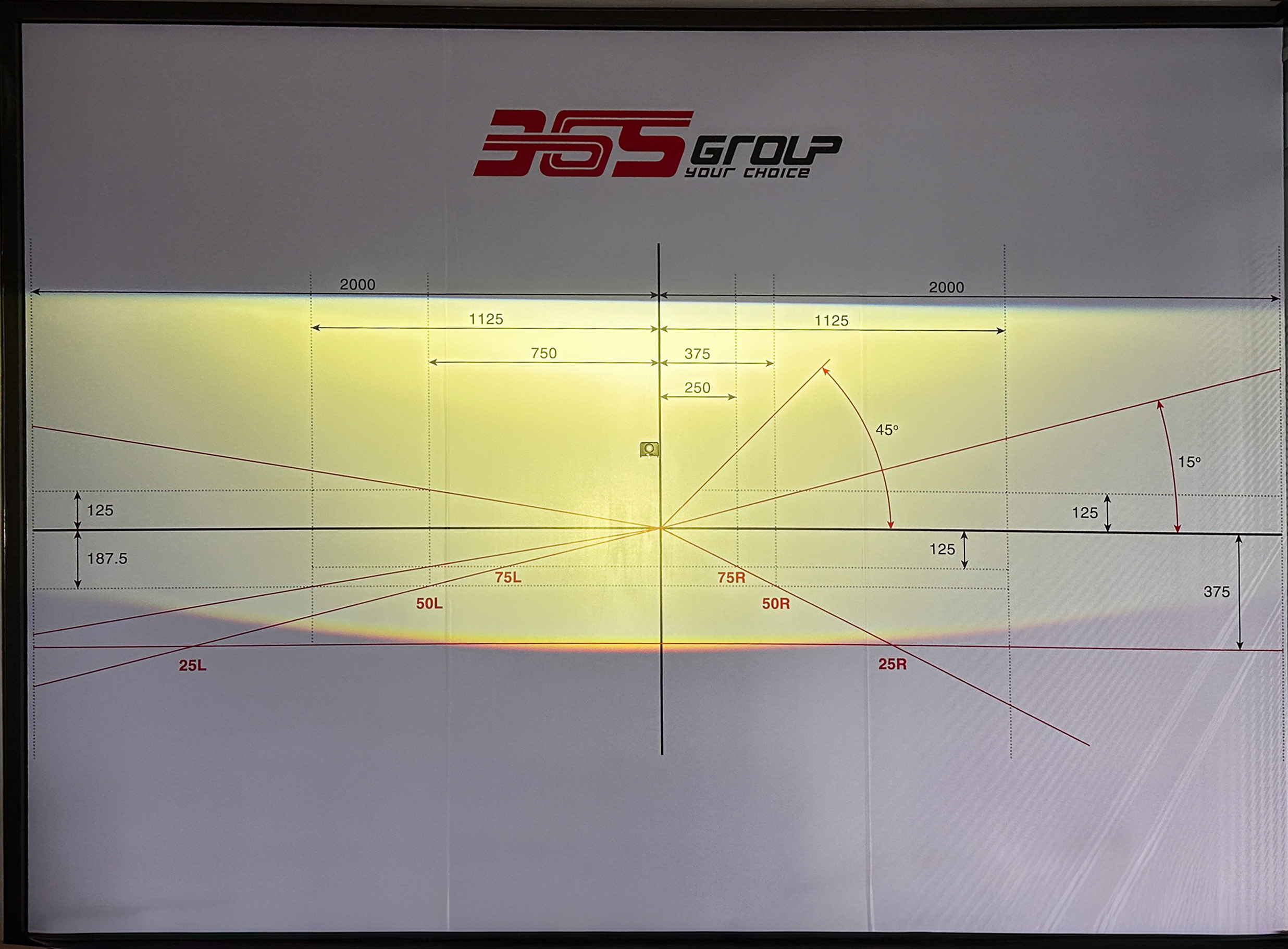 Ánh sáng cos thực tế GTR G1 Ultra V2